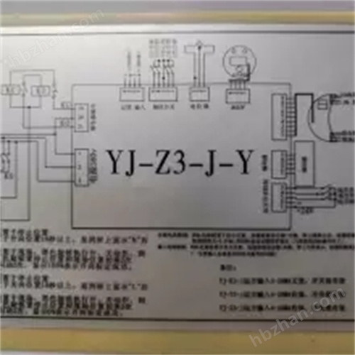 执行器控制主板YJ-Z3-J-Y瑞浦阀门电动装置